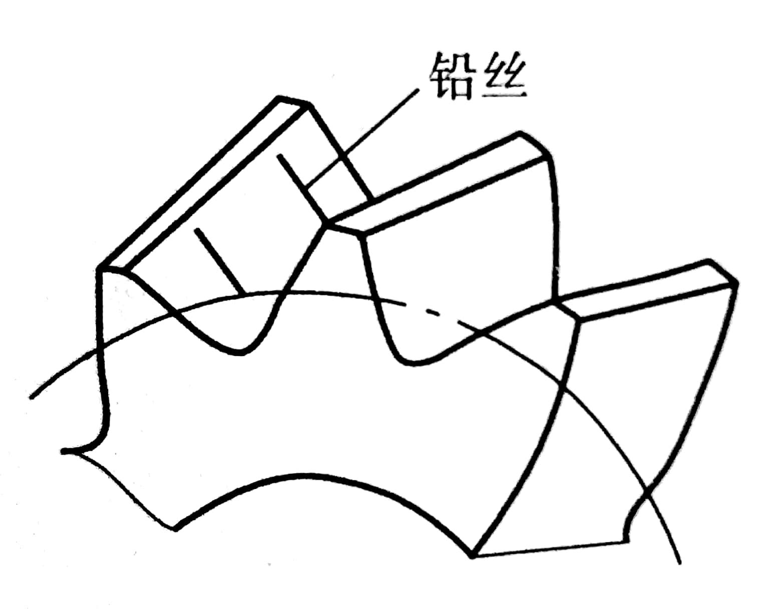 齿轮啮合间隙压铅法图片